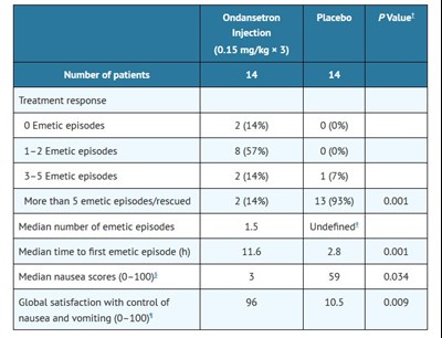 Clinical S 1 (Clinical S 1)